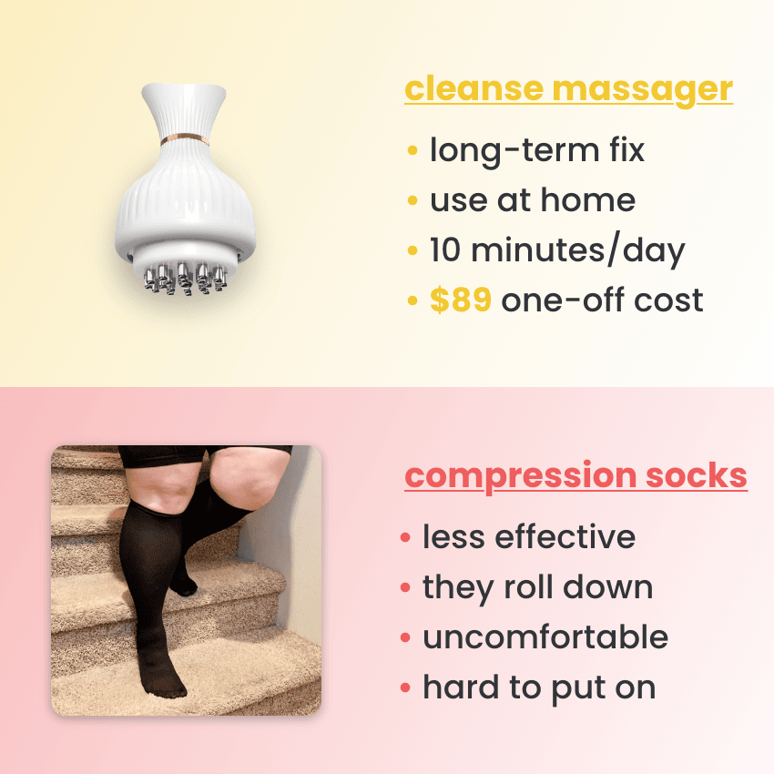 Jasminique cleanse - 4-in-1 leg massager